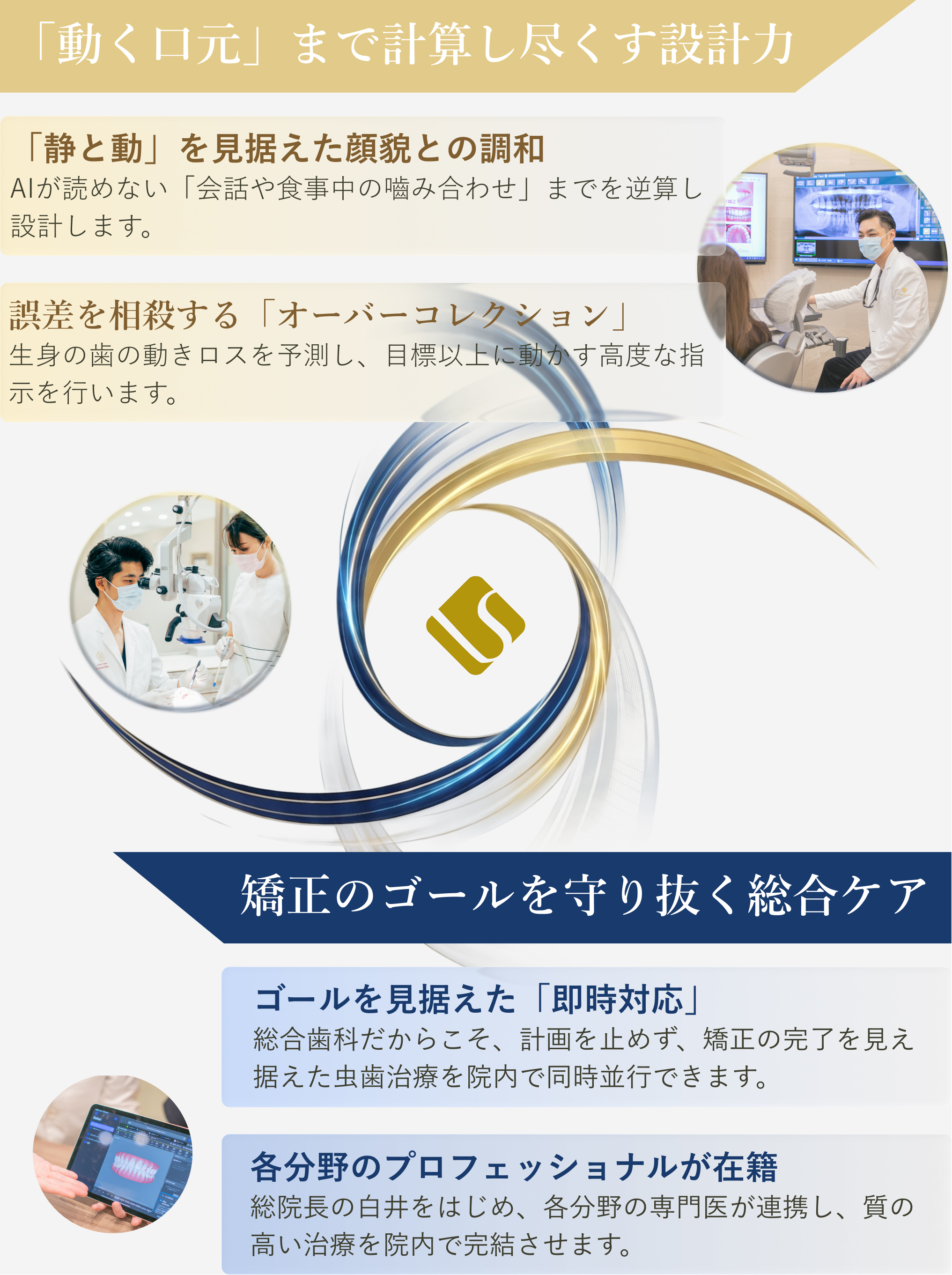 お口全体を「一つのシステム」として捉える総合力