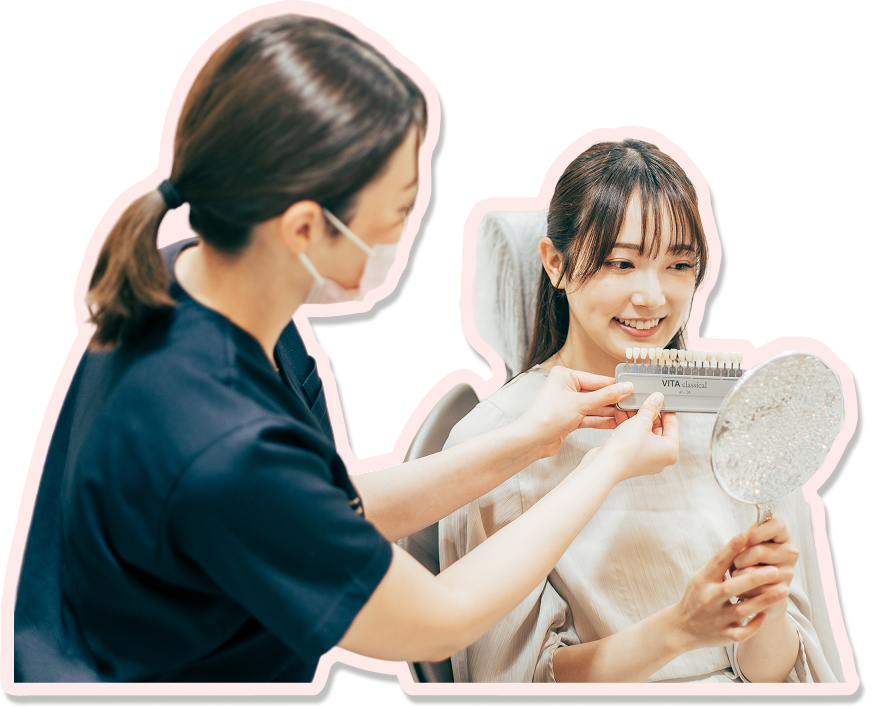 理想の歯並びへ